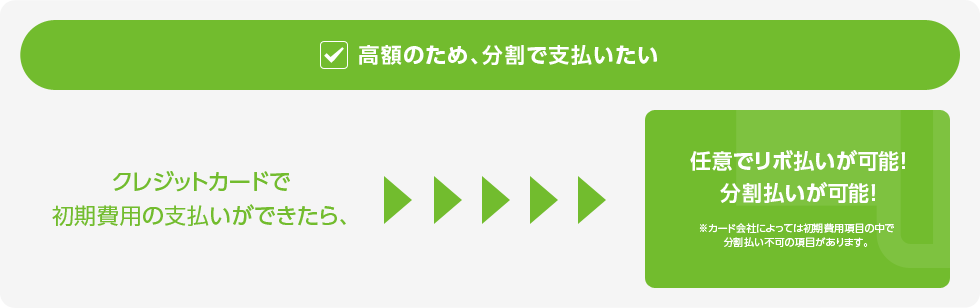 高額のため、分割で支払いたい